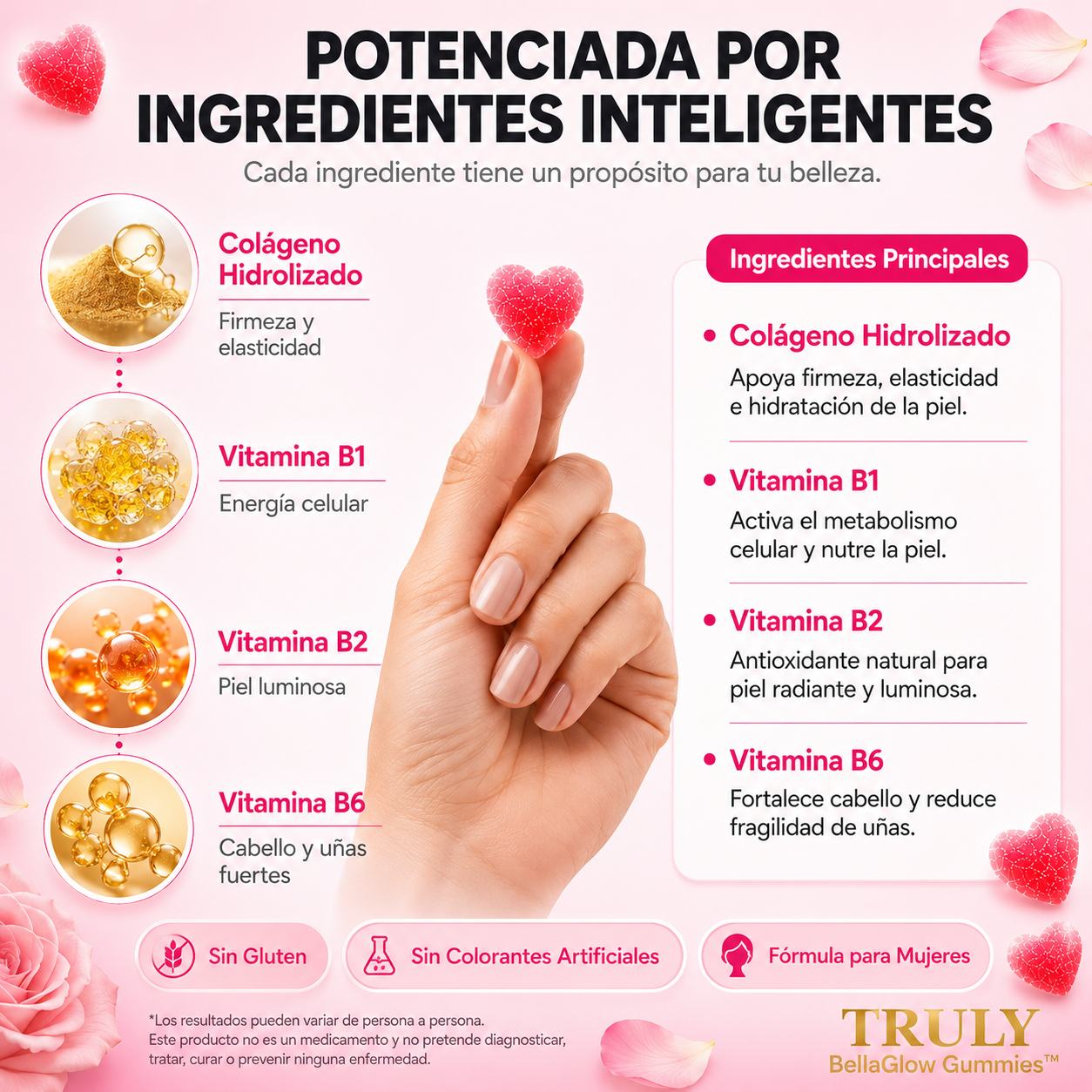 TRULY BELLAGLOW GUMMIES