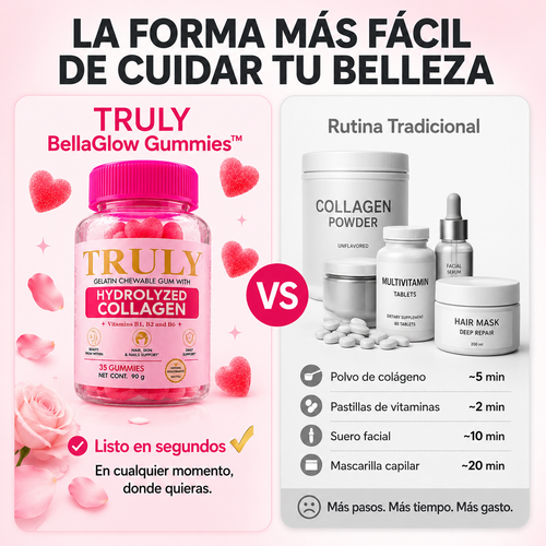 TRULY BELLAGLOW GUMMIES