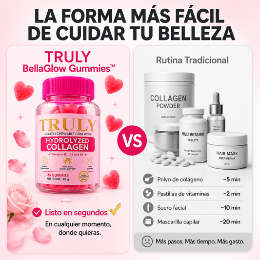 TRULY BELLAGLOW GUMMIES